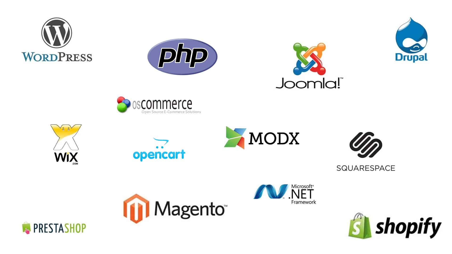 CMS-Platforms | Givefeedback-io CMS Platforms